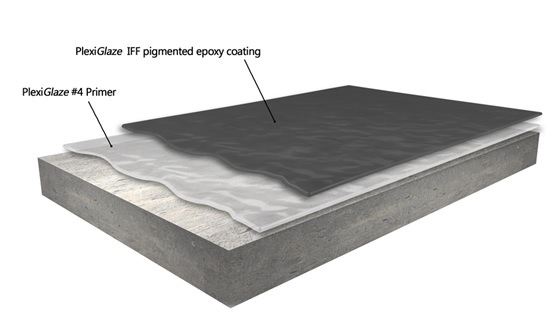 Many times, epoxy coatings are applied as a layered coating system, vs. one coat of epoxy paint.